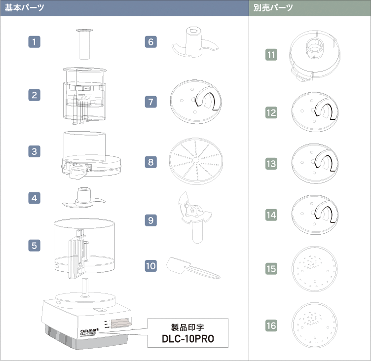 パーツ図